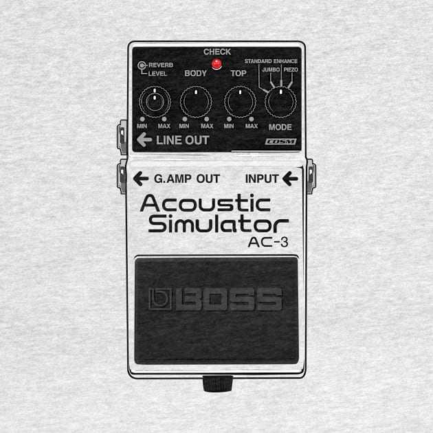 Acoustic Simulator Pedal by dcescott